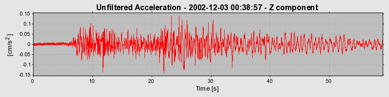 Plot-20160713-1578-1997we7-0