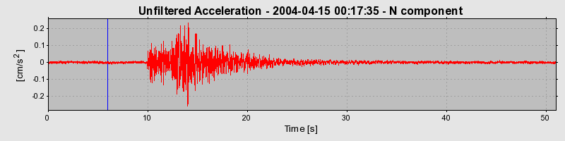 Plot-20160716-1578-1lam407-0