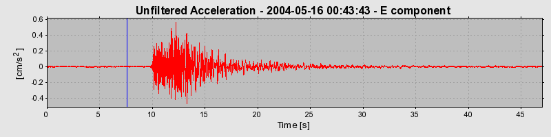 Plot-20160716-1578-3ovtw1-0