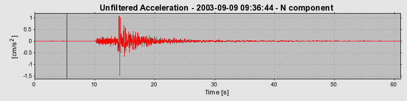 Plot-20160714-1578-8vadp1-0