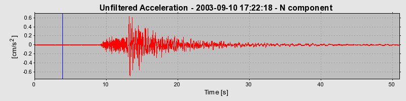 Plot-20160714-1578-1yncbyg-0