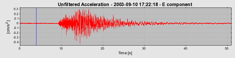 Plot-20160714-1578-oc184d-0