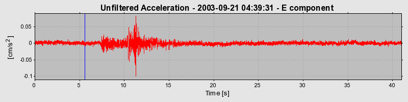 Plot-20160714-1578-19vbrgl-0