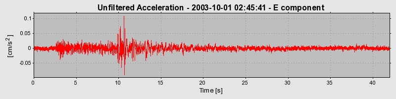 Plot-20160714-1578-17ixylj-0