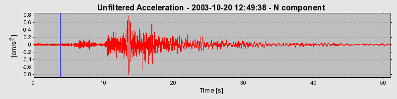 Plot-20160714-1578-1u3u95a-0