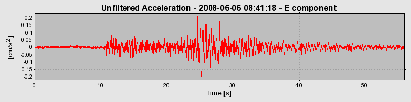 Plot-20160924-18822-ysoil9-0