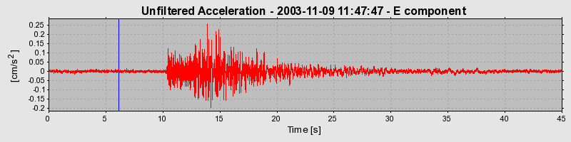 Plot-20160715-1578-1qzc6rt-0