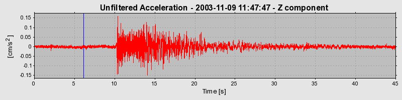 Plot-20160715-1578-4cxvag-0