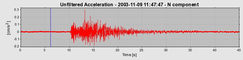 Plot-20160715-1578-1drku3w-0