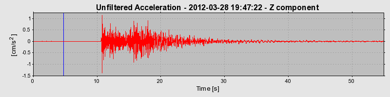 Plot-20170105-27279-1sysrgg-0