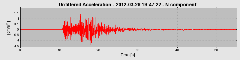 Plot-20170105-27279-xd0n68-0