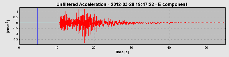 Plot-20170105-27279-8dnimm-0