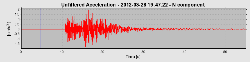 Plot-20170105-27279-ghphx0-0