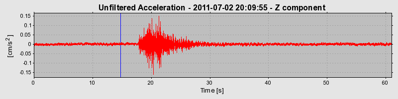 Plot-20170105-27279-1rbc9fx-0