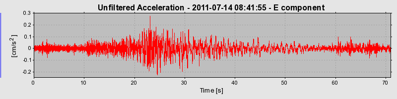 Plot-20170106-27279-fj25h6-0