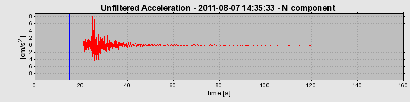 Plot-20170106-27279-bcz736-0