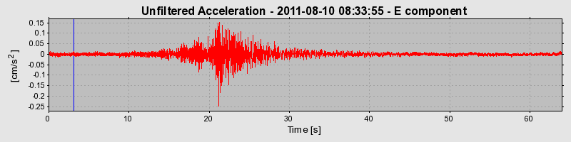 Plot-20170106-27279-81bn7c-0