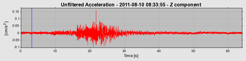 Plot-20170106-27279-1a4m0qh-0