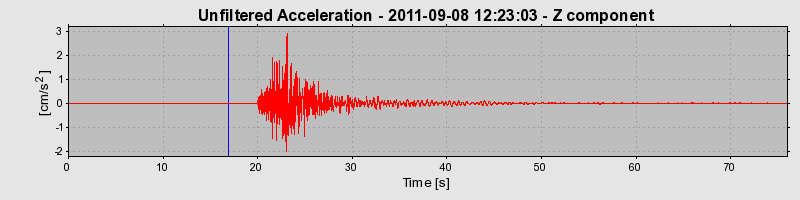 Plot-20170106-27279-1cnfdtr-0