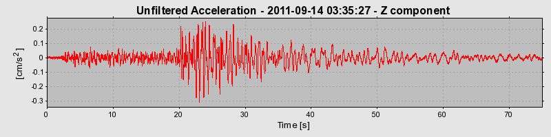 Plot-20170106-27279-6vz4xy-0