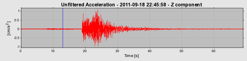 Plot-20170106-27279-y9phq6-0