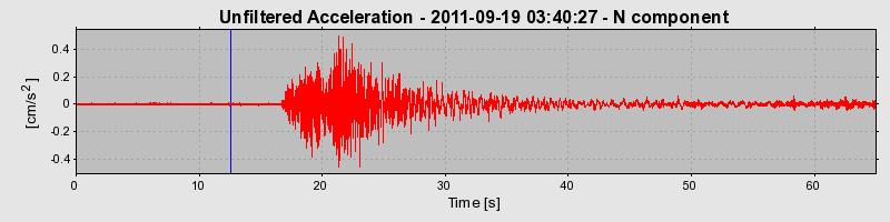 Plot-20170106-27279-cppu8x-0