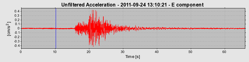 Plot-20170106-27279-wti422-0