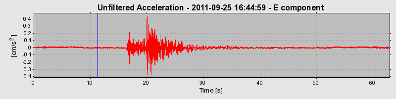 Plot-20170106-27279-8ijj3f-0