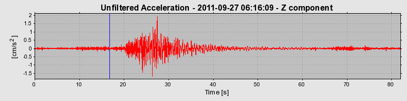 Plot-20170106-27279-hvcj1e-0