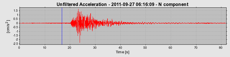 Plot-20170106-27279-1540qod-0