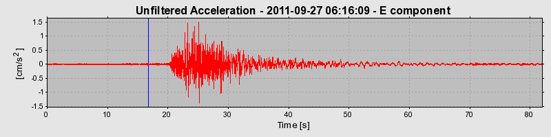 Plot-20170106-27279-iy3v5a-0