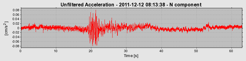 Plot-20170106-27279-1y9kh54-0