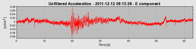 Plot-20170106-27279-1n00vgf-0