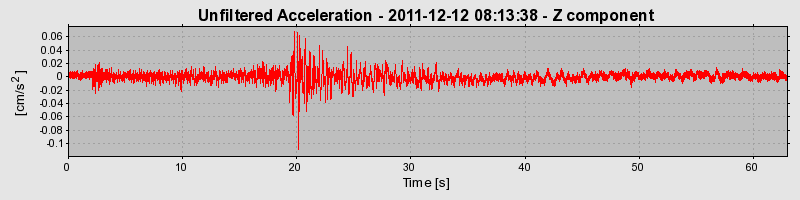 Plot-20170106-27279-1rl7t0z-0