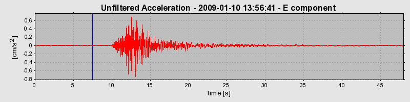 Plot-20170106-27279-1rzo0o0-0