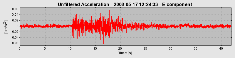 Plot-20170114-7833-14x56dm-0