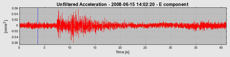 Plot-20170114-7833-uva49l-0