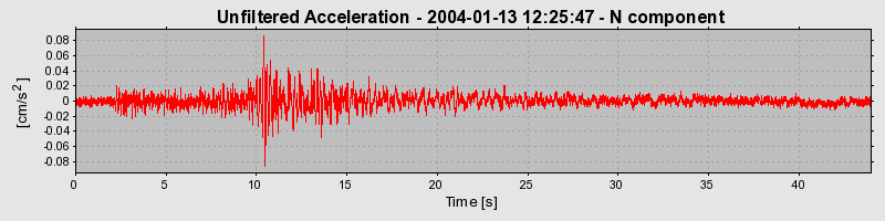 Plot-20160715-1578-jaz90y-0