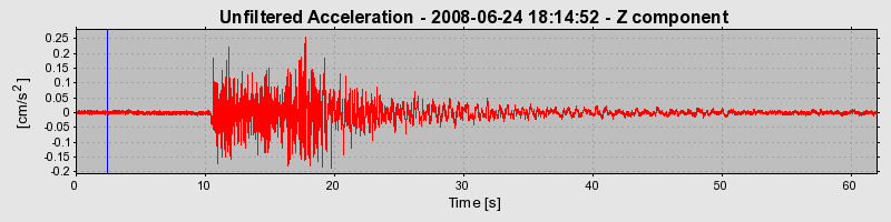 Plot-20170114-7833-19lr137-0