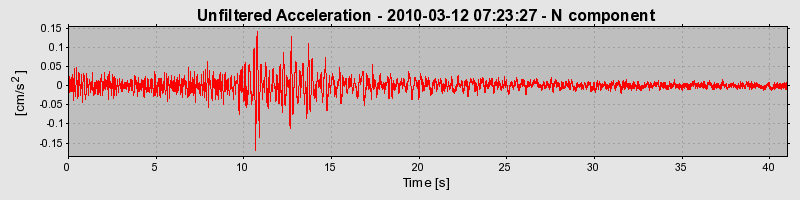 Plot-20170130-11719-obmj0c-0