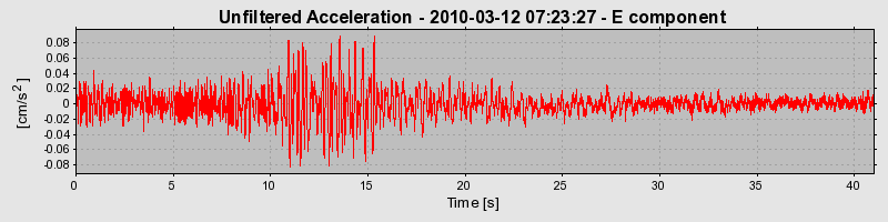 Plot-20170130-11719-1p2339u-0