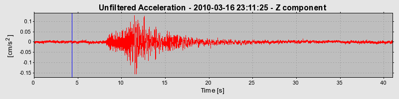 Plot-20170130-11719-du39nf-0