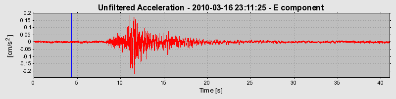 Plot-20170130-11719-kgrldw-0