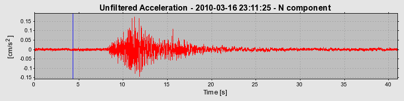 Plot-20170130-11719-ac1n01-0