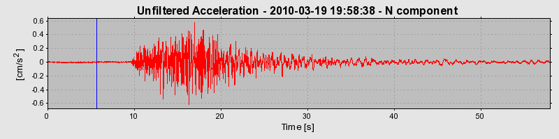 Plot-20170130-11719-1ar3vny-0