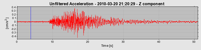 Plot-20170130-11719-1qix43z-0