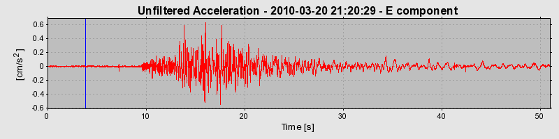 Plot-20170130-11719-1az7wr0-0