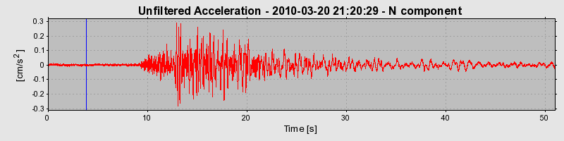 Plot-20170130-11719-1f8719b-0