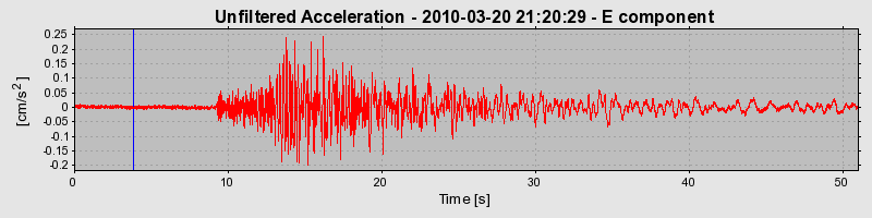 Plot-20170130-11719-1i8ck62-0