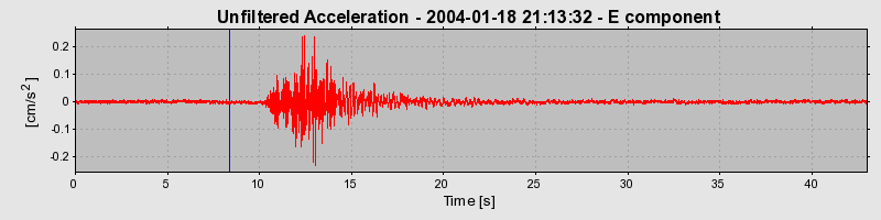 Plot-20160715-1578-x5gb82-0